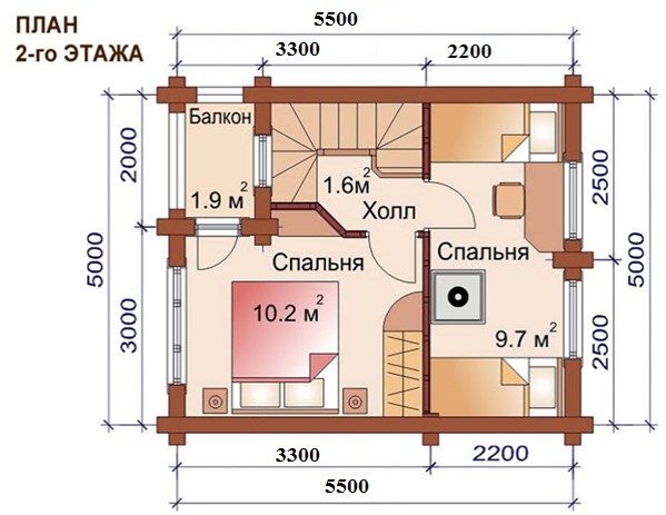 Проект срубового дома